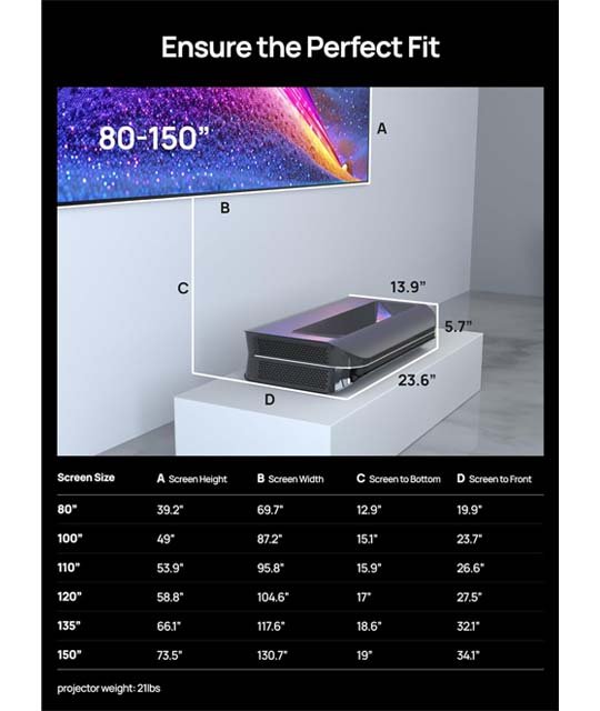 awol ltv 3000 pro fsize chart