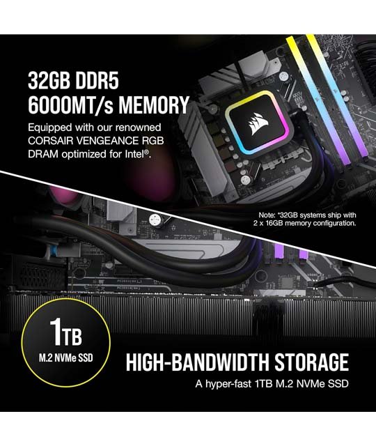 Corsair Vengeance i7500 Specs