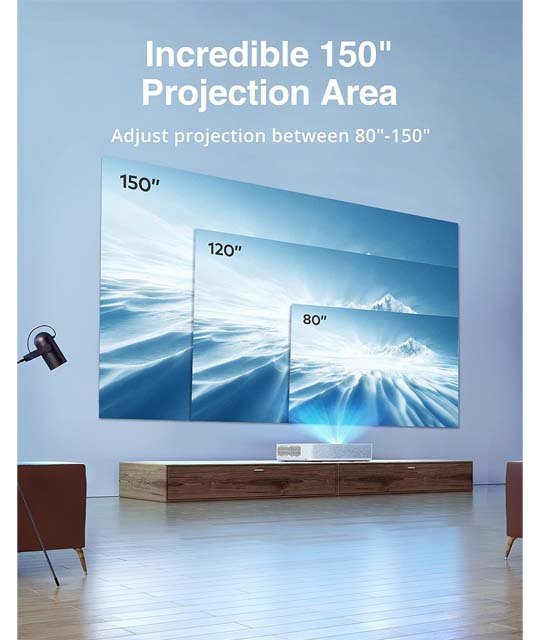 Vava LT002 Screen Sizes
